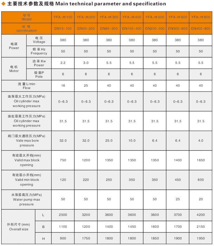 焊接式黑龍江閥門液壓測試臺