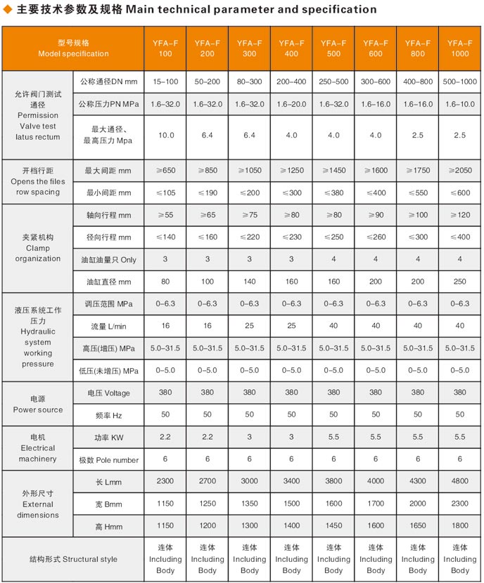 遼寧閥門液壓測(cè)試臺(tái)